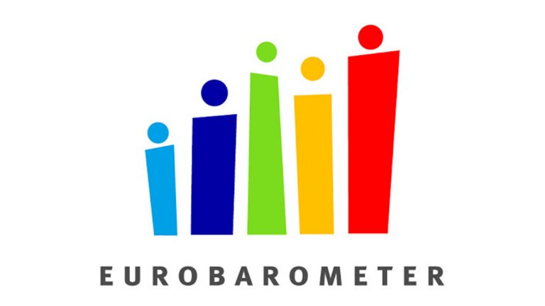 Badania Eurobarometru: Nauka i technologia ważniejsze od sportu