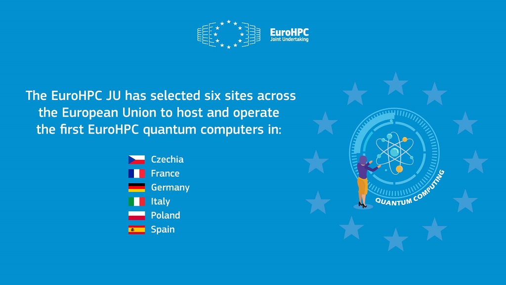 W Polsce uruchomiony zostanie jeden z pierwszych komputerów kwantowych produkowanych w Europie