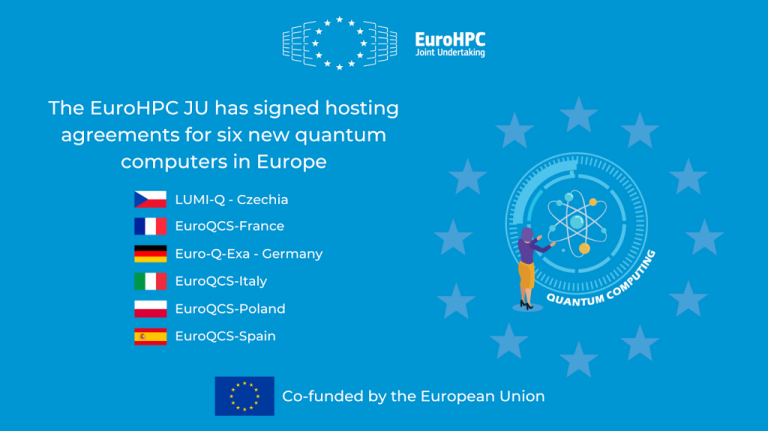 O krok bliżej do europejskich obliczeń kwantowych: EuroHPC JU podpisało umowy hostingowe na sześć komputerów kwantowych