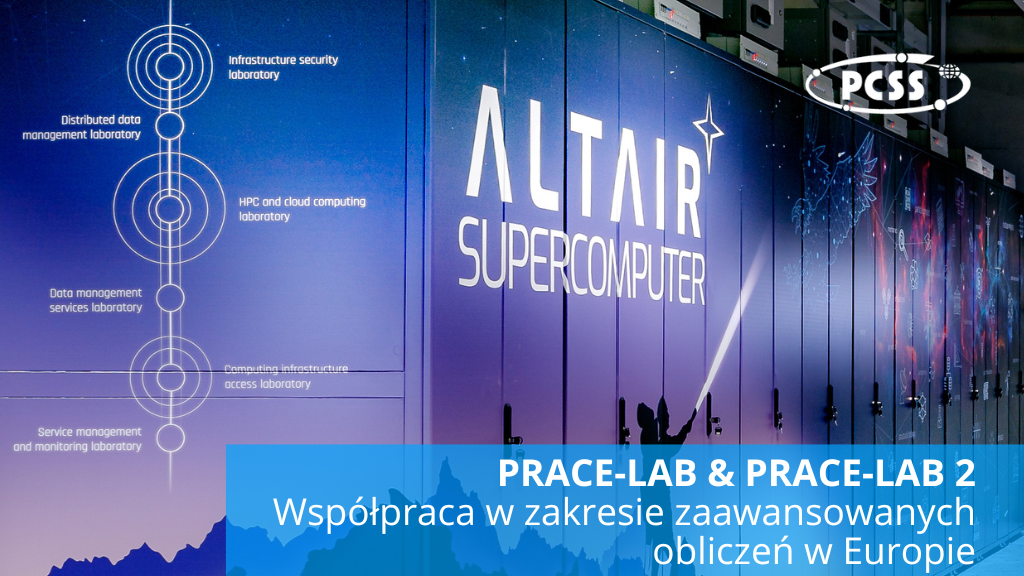 PRACE-LAB: współpraca w zakresie zaawansowanych obliczeń w Europie