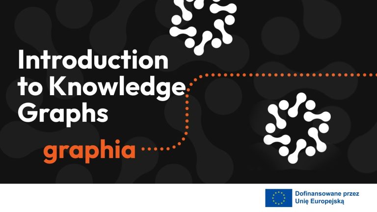 Nagłówek "Introduction to Knowledge Graphs" jest widoczny po lewej stronie, napisany białą czcionką na ciemnym tle. Poniżej znajduje się logo "graphia" w kolorze pomarańczowym, otoczone kropkowanymi liniami. W tle widoczne są białe, abstrakcyjne kształty przypominające molekuły lub węzły sieci. W prawym dolnym rogu umieszczono logo Unii Europejskiej z napisem "Dofinansowane przez Unię Europejską".