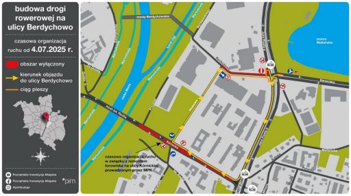 Mapa przedstawia schemat czasowej organizacji ruchu związanej z budową drogi rowerowej na ulicy Berdychowo w Poznaniu, obowiązującą od 4 lipca 2025 roku. Kolorem czerwonym zaznaczono obszar wyłączony z ruchu, a żółtymi strzałkami wskazano objazd do ulicy Berdychowo. Legenda na mapie informuje o budowie drogi rowerowej i remoncie torowiska na ulicy Kórnickiej.