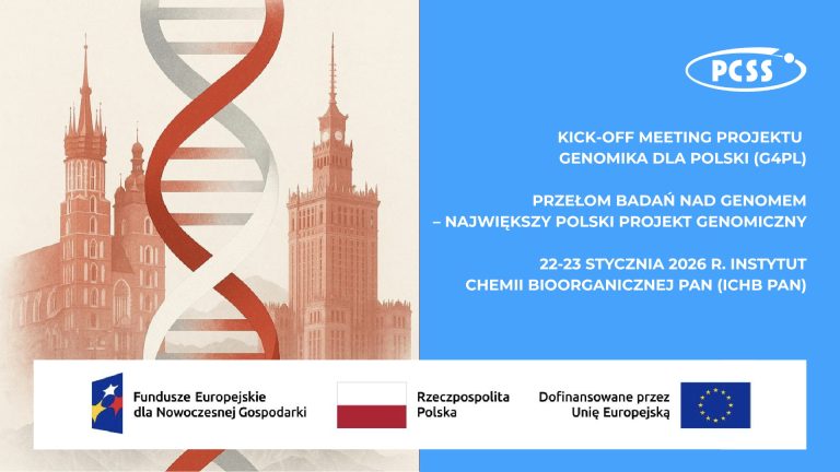 Baner inauguracyjny spotkania „Genomika dla Polski (G4PL)” przedstawiający dużą, czerwono‑białą helisę DNA na tle stylizowanej panoramy polskich miast z historycznymi budynkami po lewej i Pałacem Kultury i Nauki w Warszawie po prawej, a na niebieskim tle po prawej stronie logo PCSS oraz biały tekst zapowiadający kick‑off meeting G4PL – największego polskiego projektu genomiki – odbywający się w dniach 22–23 stycznia 2026 r. w Instytucie Chemii Bioorganicznej PAN (ICHB PAN), z logotypami „Fundusze Europejskie dla Nowoczesnej Gospodarki”, Rzeczypospolitej Polskiej oraz Unii Europejskiej w dolnej części grafiki.