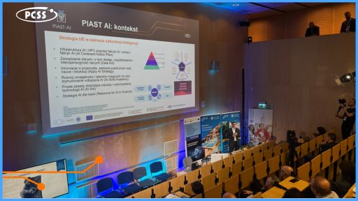 Na zdjęciu widać nowoczesną salę wykładową wypełnioną uczestnikami wydarzenia, skierowaną w stronę dużego ekranu projekcyjnego z prezentacją zatytułowaną „PIAST AI: kontekst”.  Na ekranie znajduje się slajd w języku polskim dotyczący strategii UE w zakresie sztucznej inteligencji, z listą punktów, schematem piramidy oraz kilkoma infografikami.  Na dole po lewej stronie widoczny jest dodatkowy ekran oraz rząd pustych krzeseł oświetlonych niebieskim światłem, a po prawej stronie, przy mównicy, stoi prelegent przemawiający do publiczności; w sali rozmieszczone są także roll‑upy promocyjne oraz operator kamery rejestrujący wydarzenie.