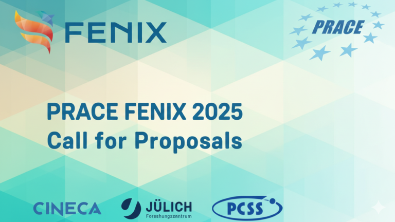 Grafika informacyjna na wielobarwnym, geometrycznym tle zapowiada nabór wniosków pod nazwą „PRACE FENIX 2025 Call for Proposals”. W górnych rogach umieszczono logotypy Fenix oraz PRACE, natomiast na dole widnieją znaki instytucji partnerskich: CINECA, JÜLICH oraz PCSS. Całość utrzymana jest w profesjonalnej, jasnej stylistyce wykorzystującej motyw nachodzących na siebie trójkątów.