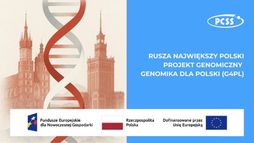 Baner inauguracyjny spotkania „Genomika dla Polski (G4PL)” przedstawiający dużą, czerwono‑białą helisę DNA na tle stylizowanej panoramy polskich miast z historycznymi budynkami po lewej i Pałacem Kultury i Nauki w Warszawie po prawej, a na niebieskim tle po prawej stronie logo PCSS oraz biały tekst zapowiadający kick‑off meeting G4PL – największego polskiego projektu genomiki – odbywający się w dniach 22–23 stycznia 2026 r. w Instytucie Chemii Bioorganicznej PAN (ICHB PAN), z logotypami „Fundusze Europejskie dla Nowoczesnej Gospodarki”, Rzeczypospolitej Polskiej oraz Unii Europejskiej w dolnej części grafiki.