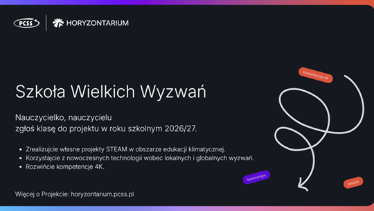 Grafika informacyjno-edukacyjna na ciemnym tle, opatrzona logami PCSS i HORYZONTARIUM, która zaprasza nauczycieli do zgłaszania klas do projektu „Szkoła Wielkich Wyzwań” w roku szkolnym 2026/27. Centralny napis wymienia trzy główne cele: realizację projektów STEAM w edukacji klimatycznej, korzystanie z nowych technologii w odpowiedzi na wyzwania oraz rozwijanie kompetencji 4K. Grafika zawiera abstrakcyjny, spiralny wzór ze strzałką oraz kolorowe, eliptyczne etykiety z hasłami: „kompetencje 4K”, „technologia” i „wiedza”, a na dole podaje adres strony internetowej projektu.