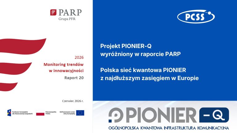 Grafika informacyjna podzielona na dwie części przedstawia wyróżnienie projektu PIONIER-Q w raporcie PARP „Monitoring trendów w innowacyjności” z czerwca 2026 roku. Po lewej, białej stronie umieszczono logo PARP Grupa PFR, tytuł raportu oraz logotypy Funduszy Europejskich i Rzeczypospolitej Polskiej. Po prawej, niebieskiej stronie znajdują się logo PCSS, logotyp PIONIER-Q z podpisem „Ogólnopolska Kwantowa Infrastruktura Komunikacyjna” oraz napis informujący, że polska sieć kwantowa PIONIER posiada najdłuższy zasięg w Europie.